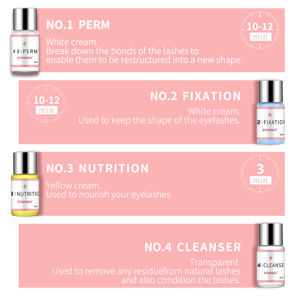 Lash Lift Kit – Professional Eyelash Perm & Curling Set for Long-Lasting Natural Lift (6–8 Weeks)