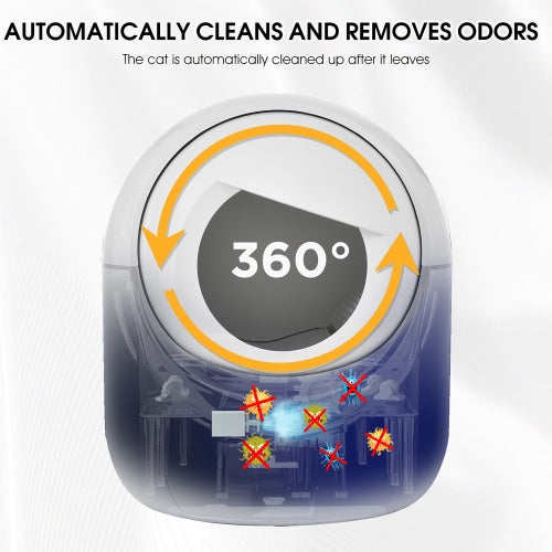 Smart Automatic Cat Litter Box,Automatic Scooping And Odor Removal, App Control, Support 5G 2.4G WiFi For Multiple Cats, Double Odor Removal